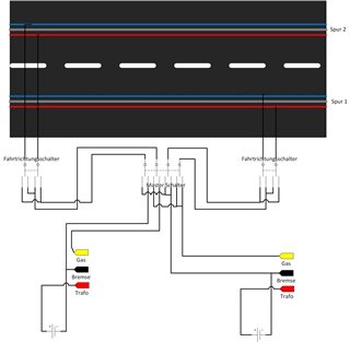 Anschlussbox Schematische Darstellung